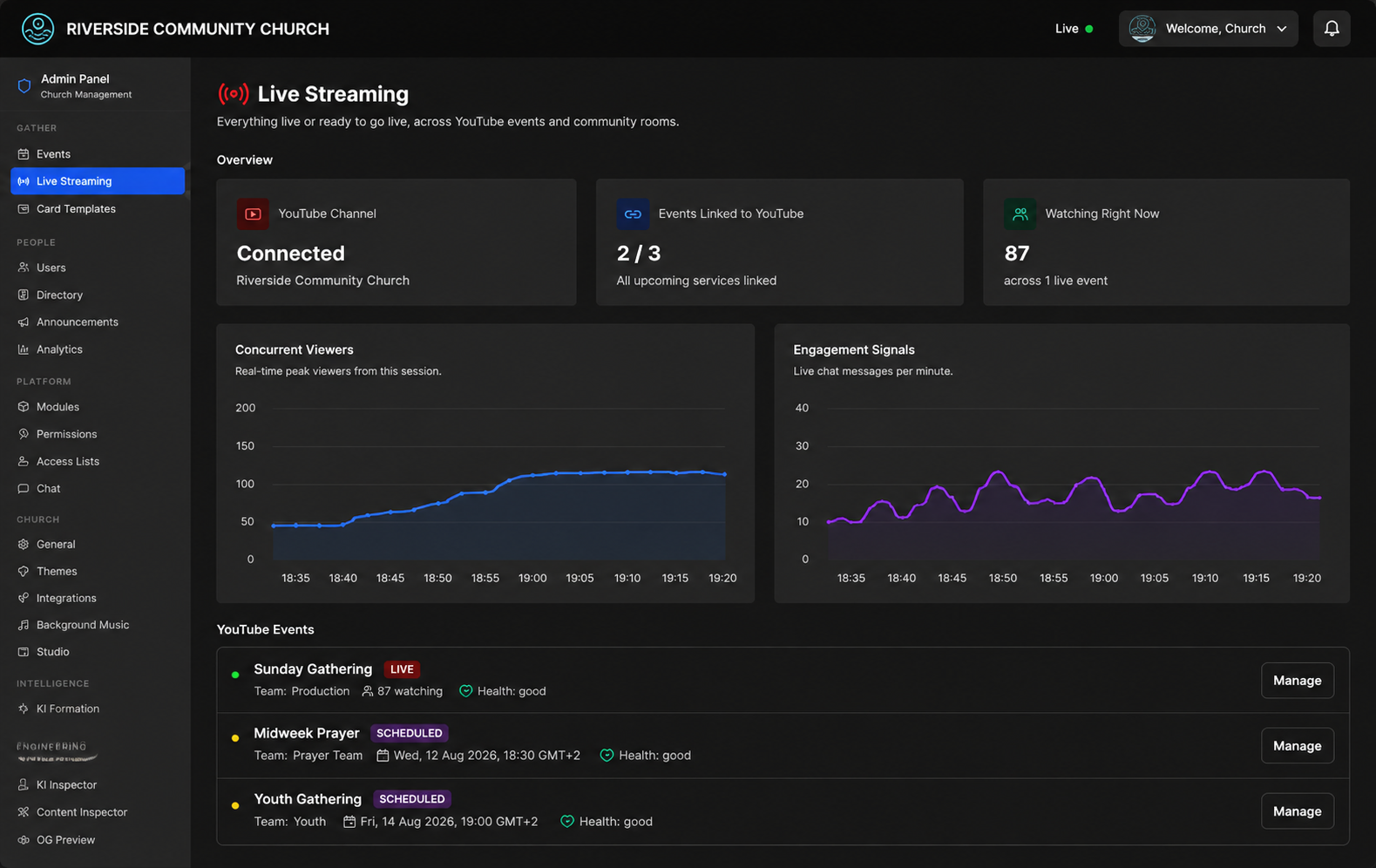 Admin Live Streaming dashboard: YouTube channel connected, events linked, watching right now.